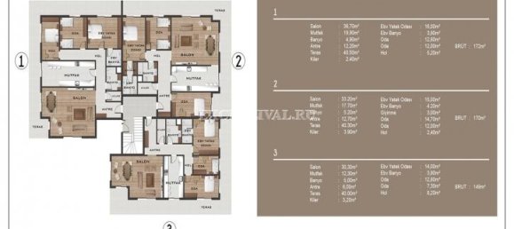 Villa 3+1 in Izmir, Turkey, Nr. 28442 27