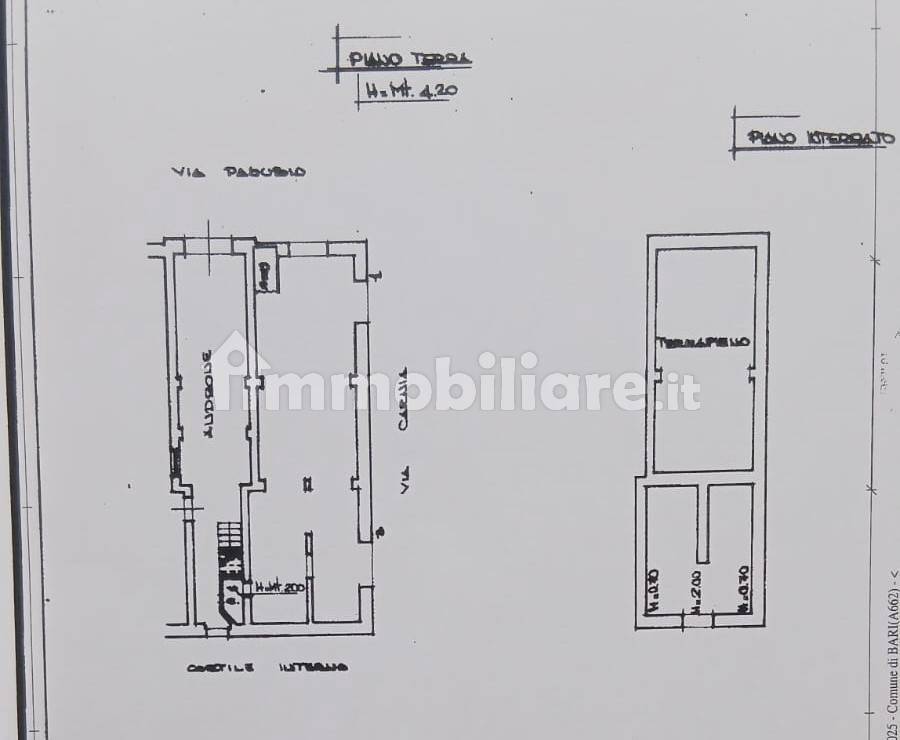 2 rooms Commercial property in Bari, Italy No. 261855