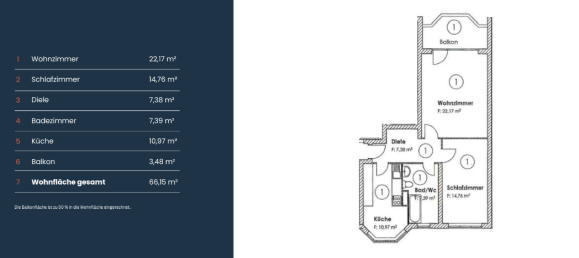 2-Zimmer Wohnung in Neukölln, Germany, Nr. 291728 8