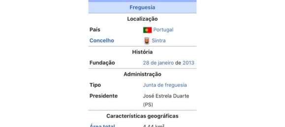 110m² Commercial property in Sintra, Portugal No. 68285 10