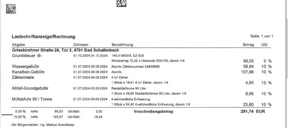 8 rooms House in Bad Schallerbach, Austria No. 234823 16