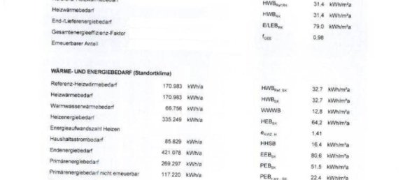 Studio in Brigittenau, Austria No. 250028 21