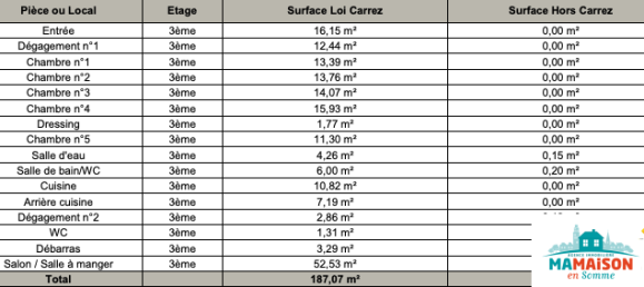 Apartamento T5 em Amiens, France N.º 160936 16