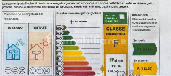 1 غرف نوم شقة في Venice, Italy رقم 59960 24