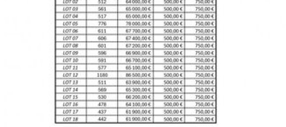 Земельный участок 511м² в Эренган, Франция № 281634 3