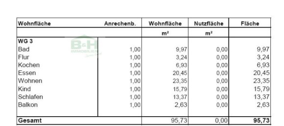2 bedrooms Apartment in Wittenberg, Germany No. 205982 20