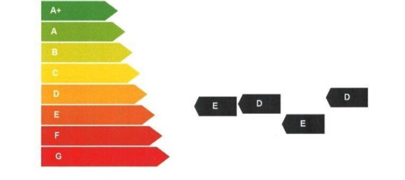 2غرفة شقة في Berndorf, Austria رقم 207174 23