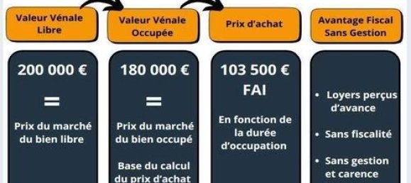 1 bedroom Apartment in Yutz, France No. 305746 2