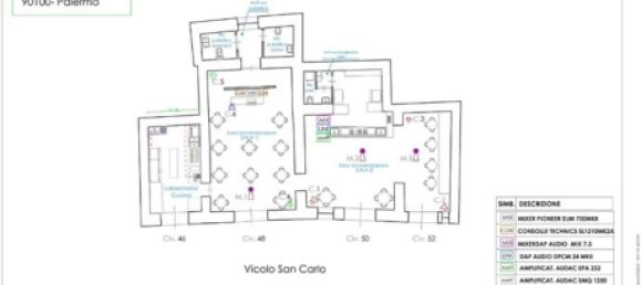 Propiedad comercial en Palermo, Italy 140 m² No. 327366 12