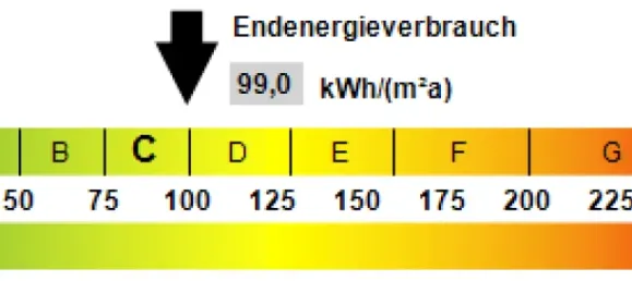 4 Schlafzimmer Haus in Ostprignitz-Ruppin, Germany, Nr. 340369 12
