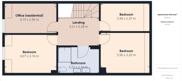7 rooms Townhouse in Laab im Walde, Austria No. 241078 34