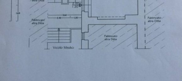 2غرفة عقار تجاري في Sant'Agata di Militello, Italy رقم 62458 9