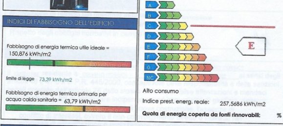 Пентхаус с 3 комнатами в Джавено, Италия № 53294 37