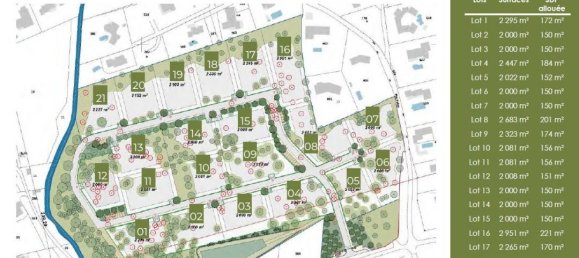 Terreno en La Cadiere-d'Azur, France 2000 m² No. 226456 3