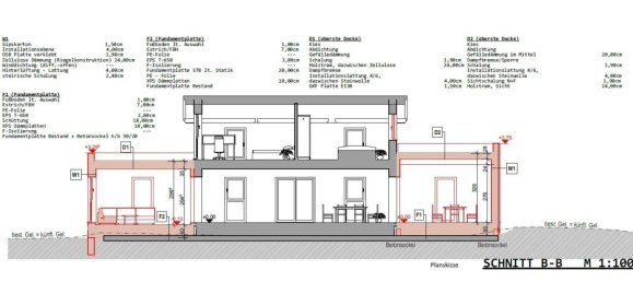8 rooms House in Empersdorf, Austria No. 169306 41