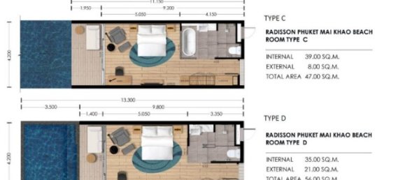 Apartamento com 1 quarto em condomínio em Mai Khao, Thailand N.º 12454 12