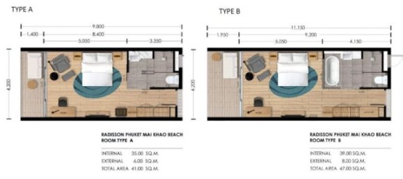 Apartamento com 1 quarto em condomínio em Mai Khao, Thailand N.º 12454 11