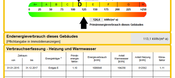 1 bedroom Apartment in Hamburg-Nord, Germany No. 241555 9