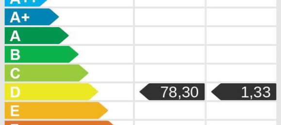4 rooms House in Zirl, Austria No. 17354 17