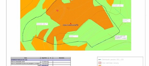  فندق في Sierra Engarceran, Spain رقم 189702 36