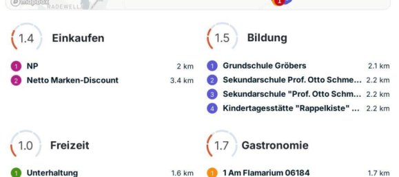 7غرفة منزل في Saalekreis, Germany رقم 334169 17