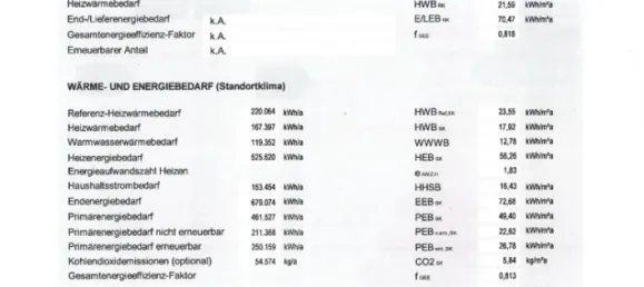 4-salle Appartement à Favoriten, Austria No. 156726 17