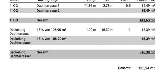 Ático de 3 habitaciónes en Berlin, Germany No. 100388 20