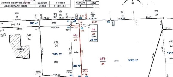 Terreno en Courtavon, France 3025 m² No. 250786 5