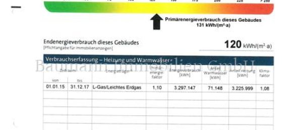 1 Schlafzimmer Wohnung in Cuxhaven, Germany, Nr. 37566 19