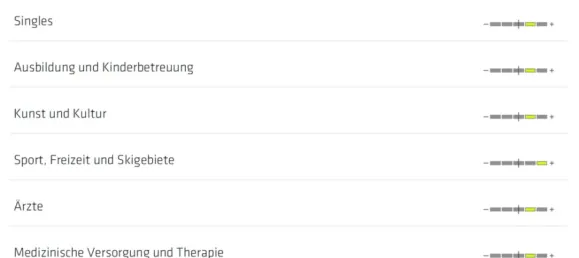 Apartamento de 2 habitaciónes en Wieden, Austria No. 95858 14