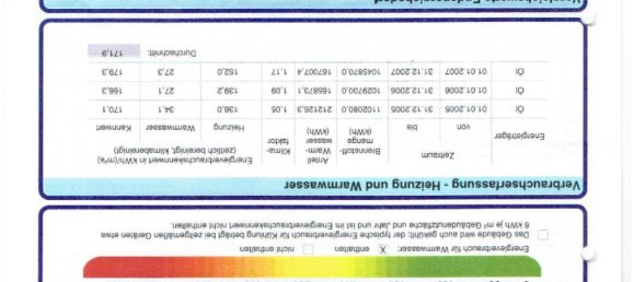 3-salle Appartement à Rems-Murr-Kreis, Germany No. 290889 10