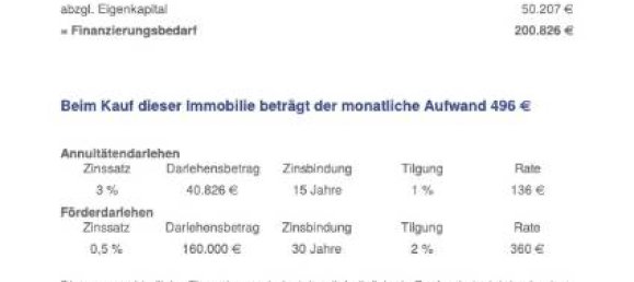 7 rooms House in Monchengladbach, Germany No. 8630 4