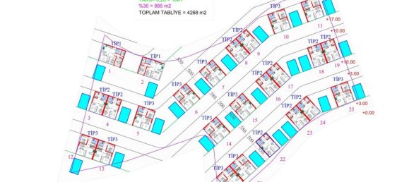 2 rooms Villa in Kargicak, Turkey No. 9932 30