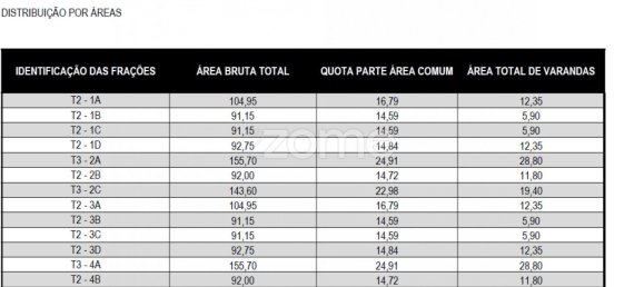  Land in Aguas Santas, Portugal No. 122402 15