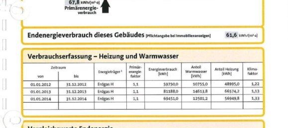 2 Schlafzimmer Penthouse in Lörrach, Germany, Nr. 323809 21