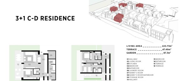 Wohnung 3+1 in Bodrum, Turkey, Nr. 28950 24