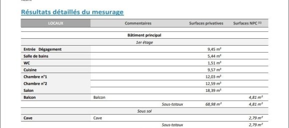 Apartamento de 2 dormitorios en Ottmarsheim, France No. 77427 8