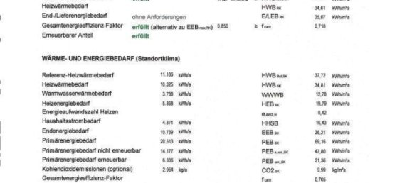 4 rooms Villa in Hietzing, Austria No. 243355 41