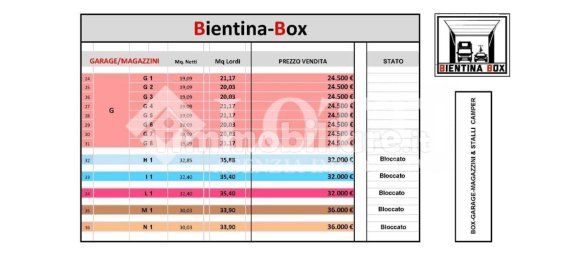 Гараж 19м² в Бьентина, Италия № 278617 3
