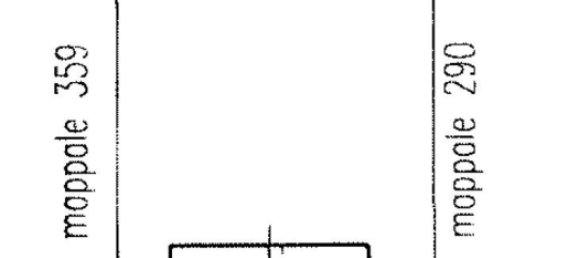 4 rooms House in Alessandria, Italy No. 271741 29