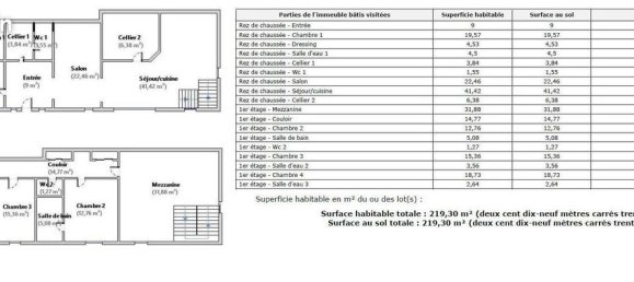 4 chambres Maison à Vouzailles, France No. 199122 2