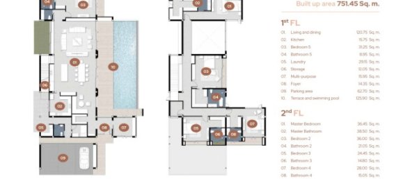 3 bedrooms Villa in Chalong, Thailand No. 12567 20