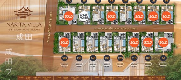 Condo à Pattaya, Thailand 2475.7m² No. 73062 21