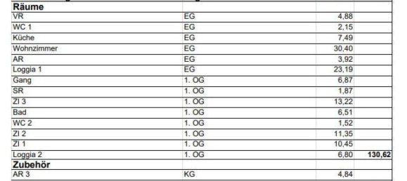 Dúplex de 3 habitaciónes en Liesing, Austria No. 258419 32