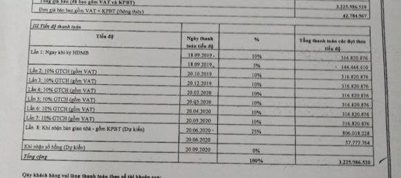 3 bedrooms Apartment in Thu Duc, Vietnam No. 16425 2