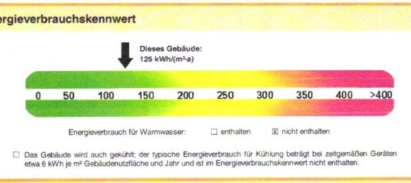 6 rooms Townhouse in Kassel, Germany No. 172484 23