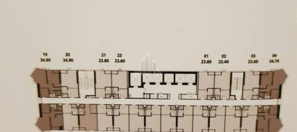 1 bedroom Condo in Bang Rak, Thailand No. 8820 3