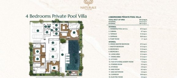 3 bedrooms Villa in Phuket, Thailand No. 12641 16