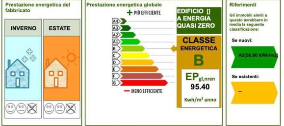 Villa T5 em Capannori, Italy N.º 311007 41