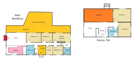 6 غرف نوم مزرعة في Maroochy River, Australia رقم 610 18